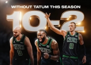 开云体育官网-包含凯尔特人主场大胜对手，士气高昂的词条