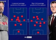 开云官网-利物浦擒下诺里奇西布朗再遭失利