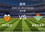 开云体育app-瓦伦西亚客场逆转皇家贝蒂斯，领先积分榜的简单介绍