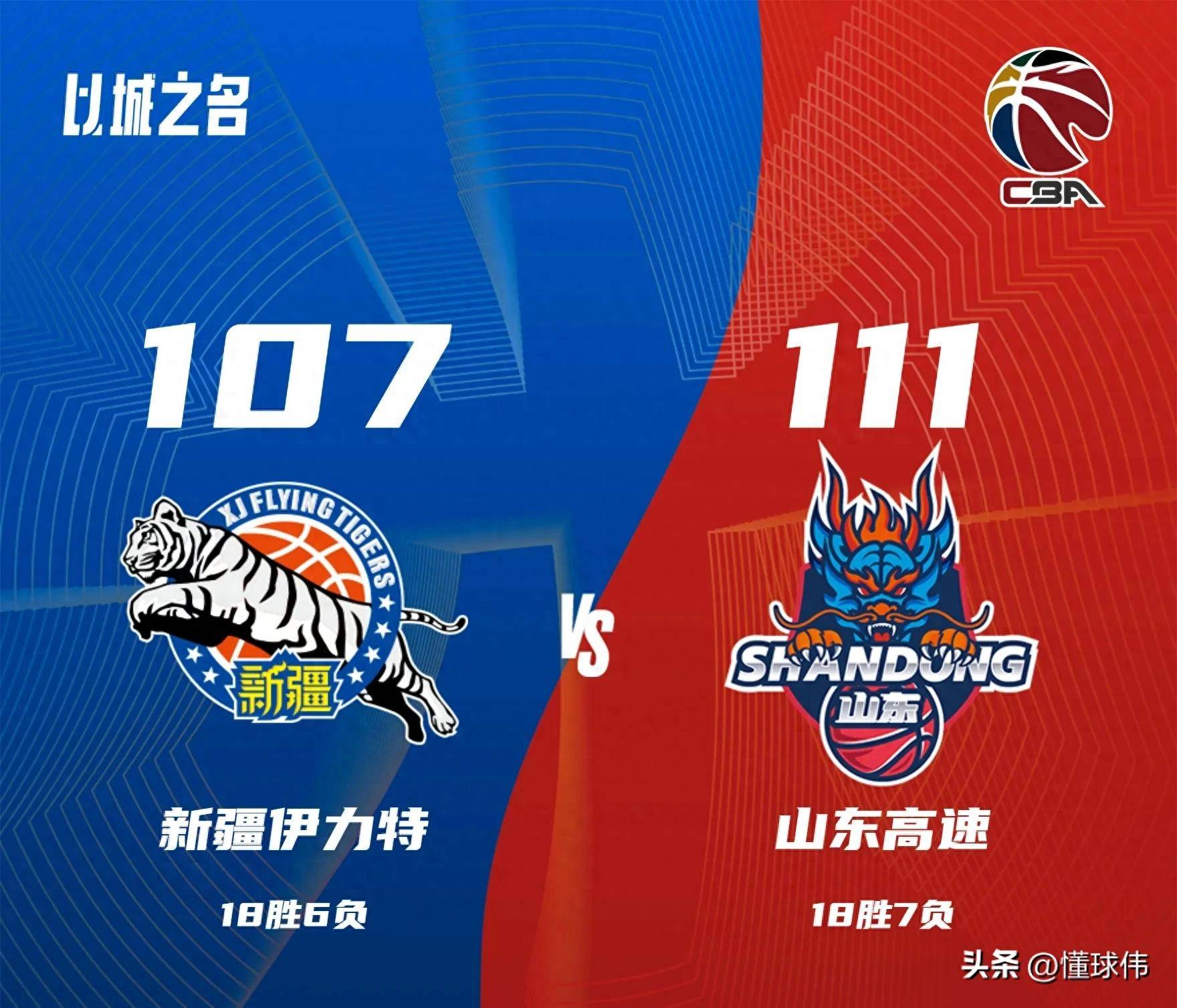 新疆男篮力克山东，保持不败纪录