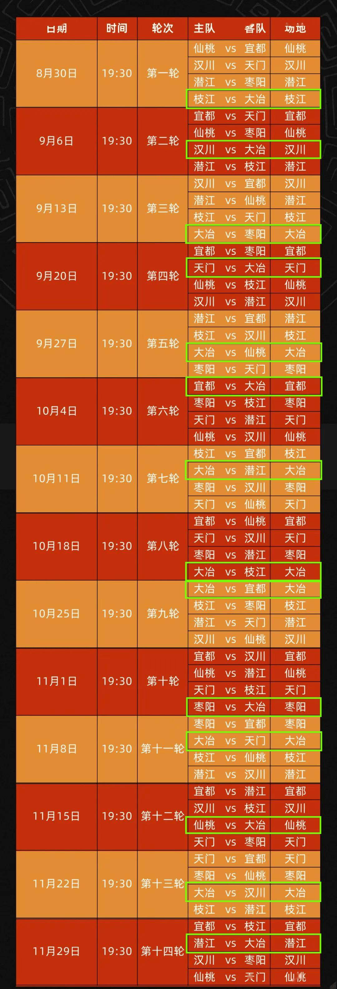 中国篮球职业联赛最新战况揭秘