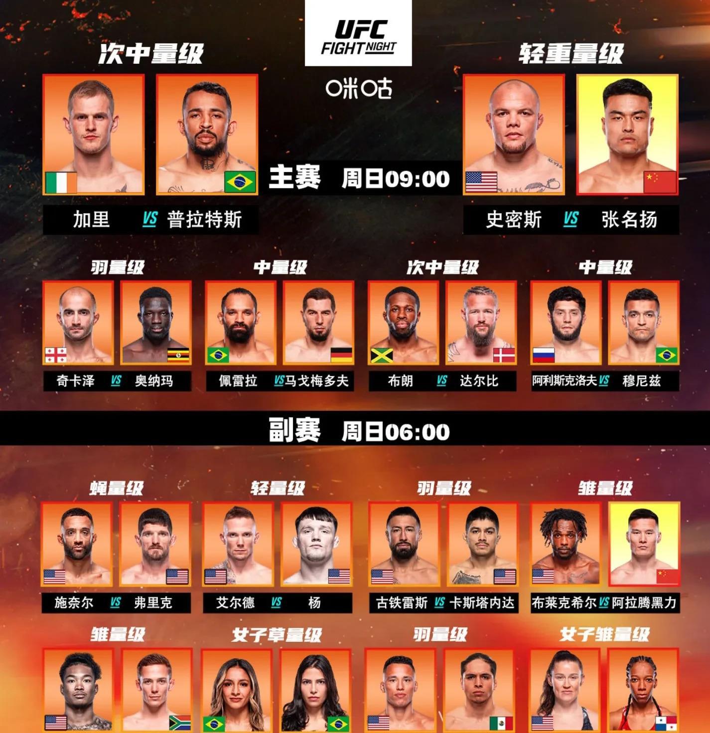 拳击官方发布赛后数据，表现引争议