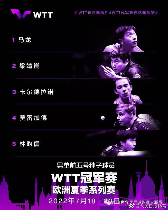 英格兰队力克波兰队，马龙带队取胜